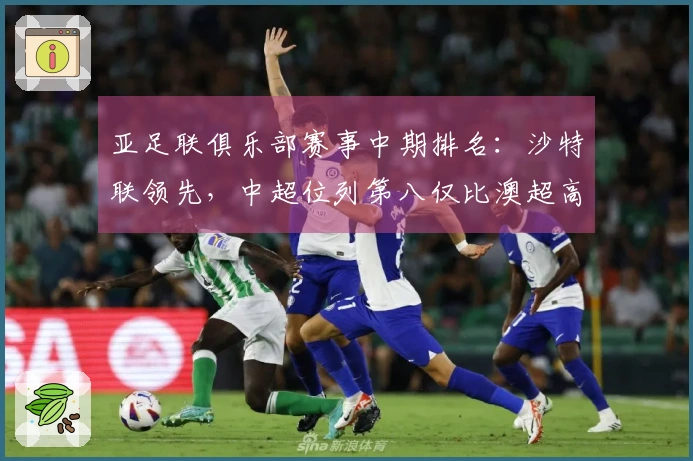 亚足联俱乐部赛事中期排名：沙特联领先，中超位列第八仅比澳超高出2.8分